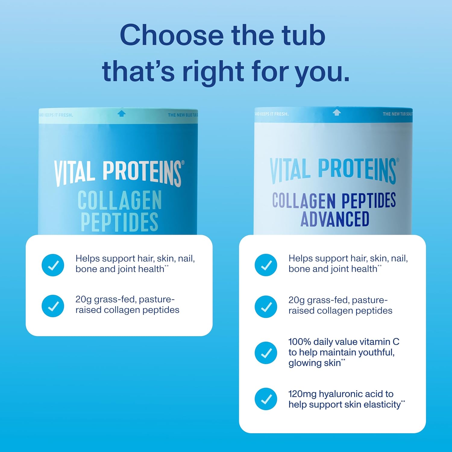 Vital Proteins Collagen Powder